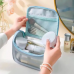 Дорожная косметичка органайзер водонепроницаемая Washbag